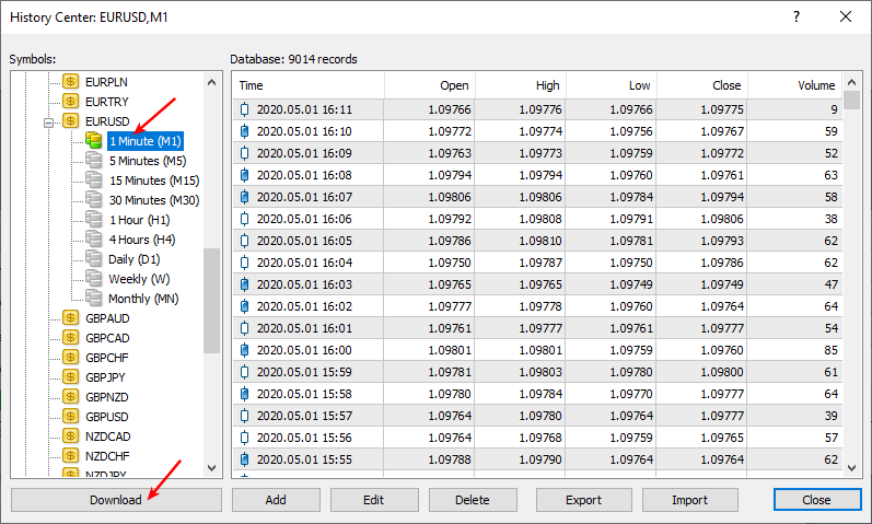 Backtest history download