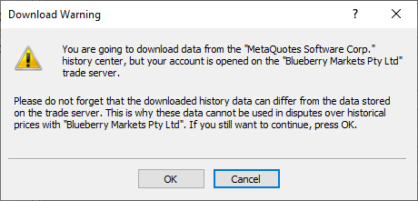 Backtest history download