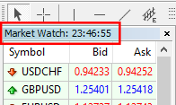 marketwatch