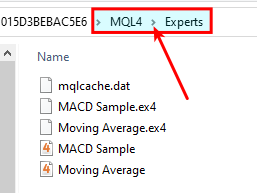 MQL4/Experts
